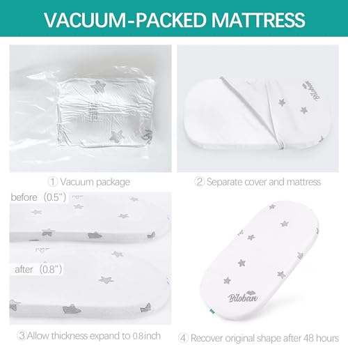 Waterproof Breathable Bassinet Mattress Pad with Removable Zippered Cover W40628