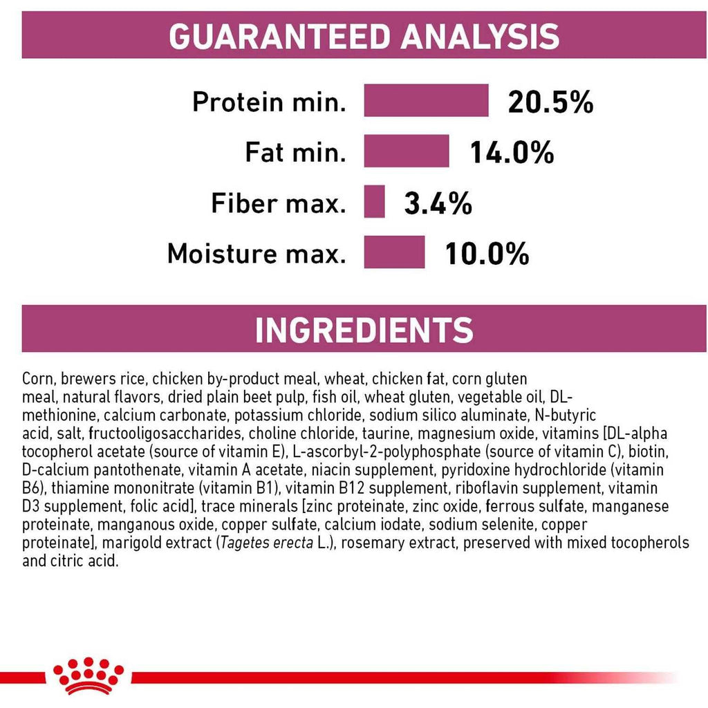 Renal Support Dry Dog Food L5171