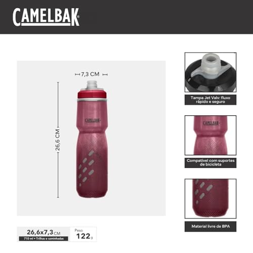 Insulated Squeeze Water Bottle Navy Stripe 24oz I412