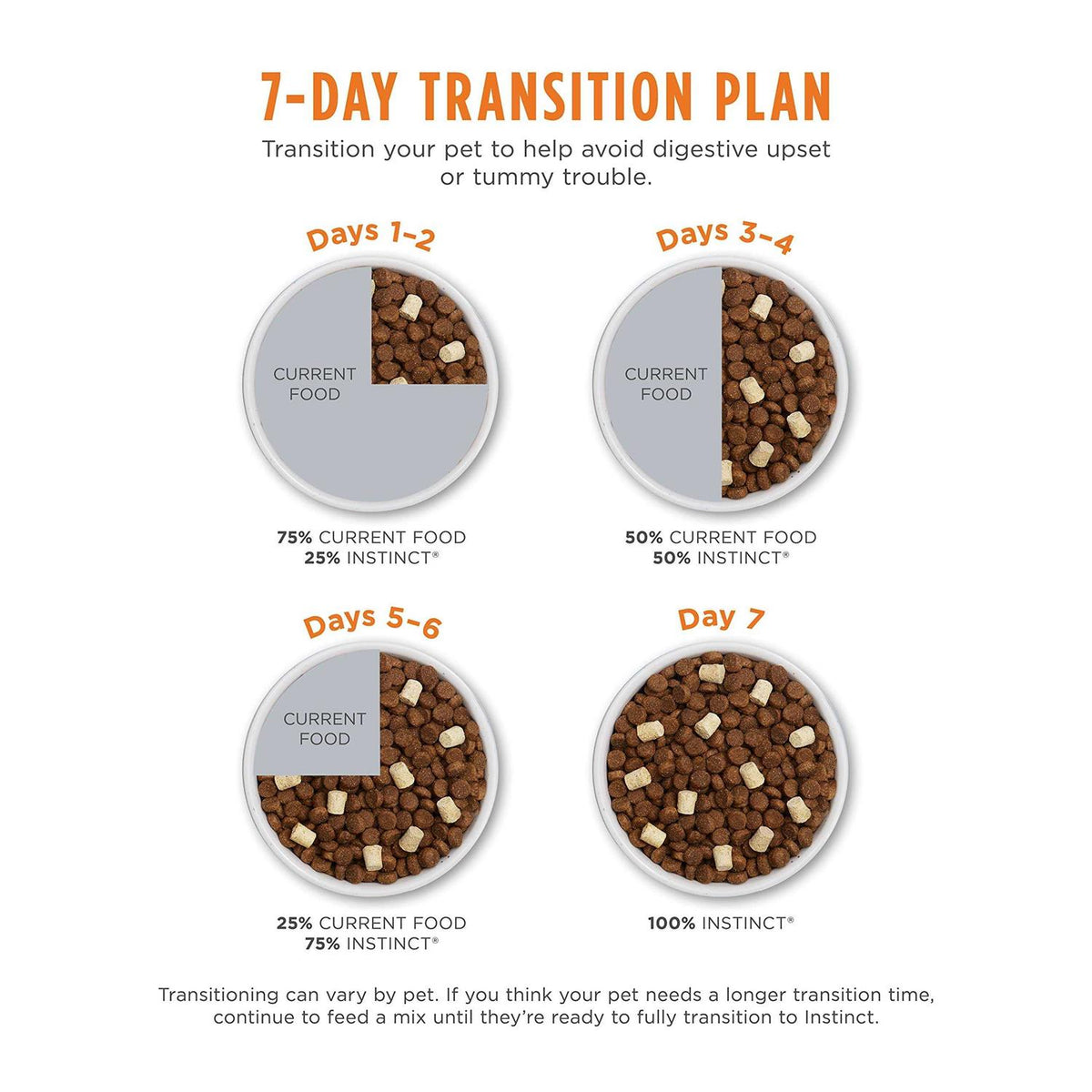 Grain-Free Cat Dry Food J93456
