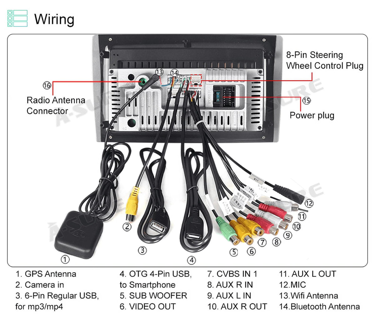 Android 13 Car Stereo with Wireless CarPlay GPS C60367