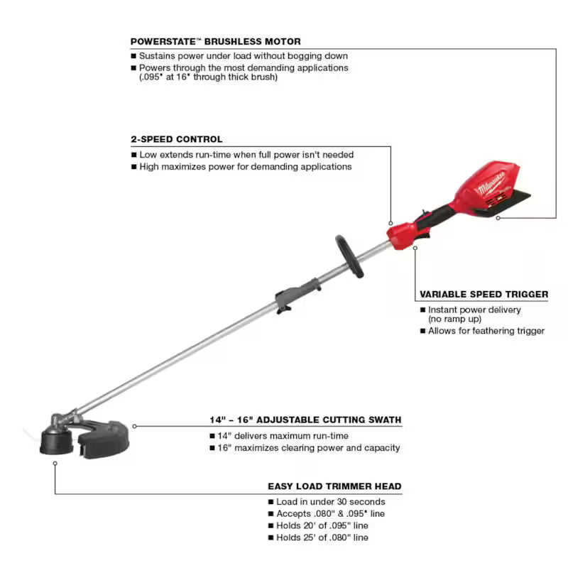 18V Lithium-Ion Cordless Brushless String Grass Trimmer I680