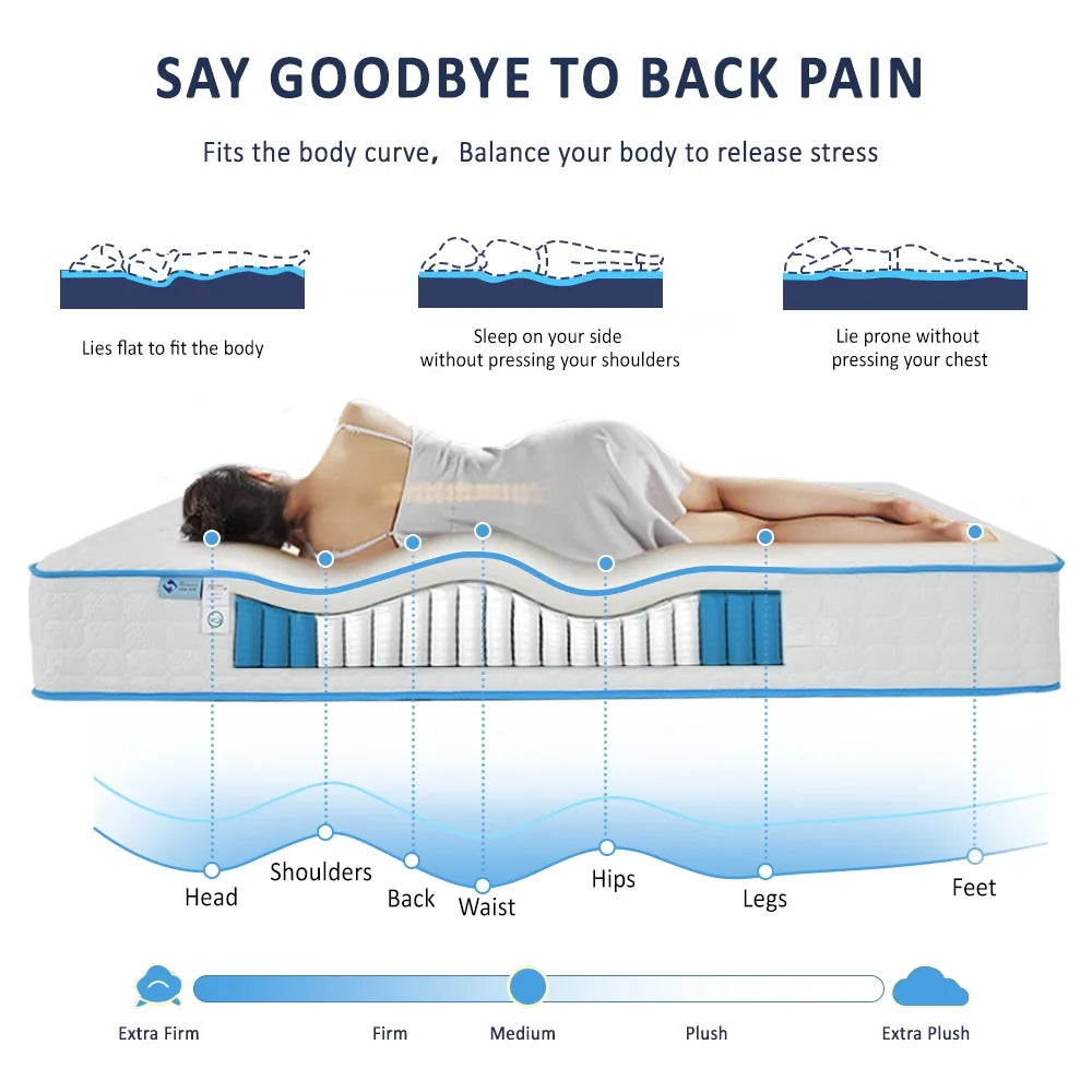 Queen Size Gel Memory Foam Hybrid Mattress T506571