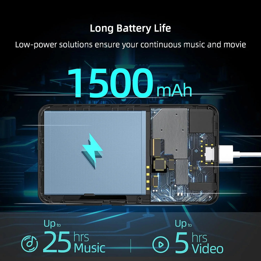 80GB Bluetooth WiFi MP3 Player with 4" Touch Screen J357