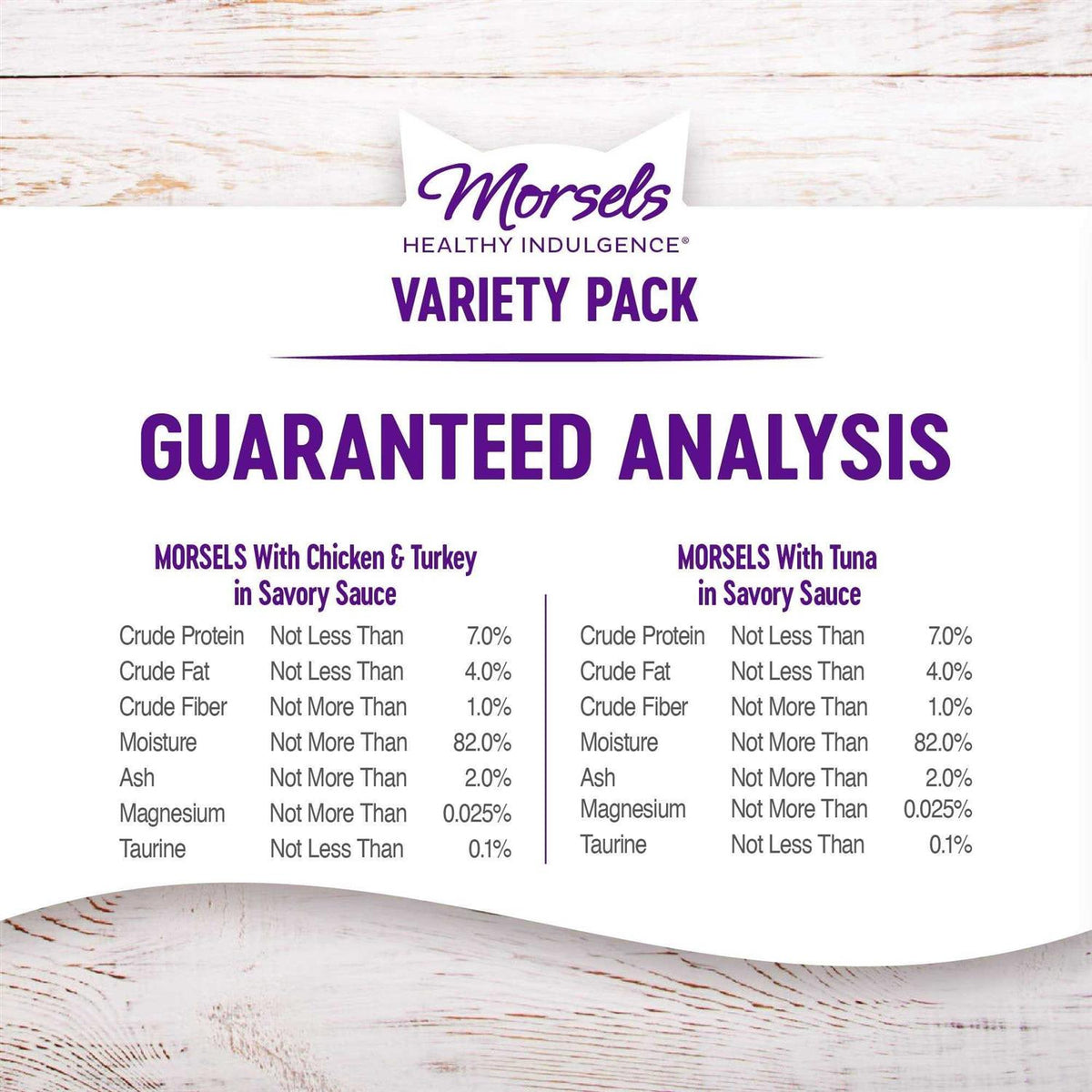 Grain Free Wet Cat Food Morsels Variety Pack J13290