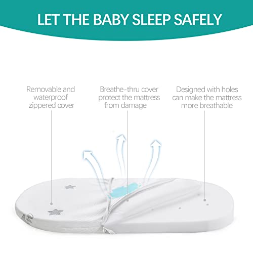 Waterproof Breathable Bassinet Mattress Pad with Removable Zippered Cover W40628