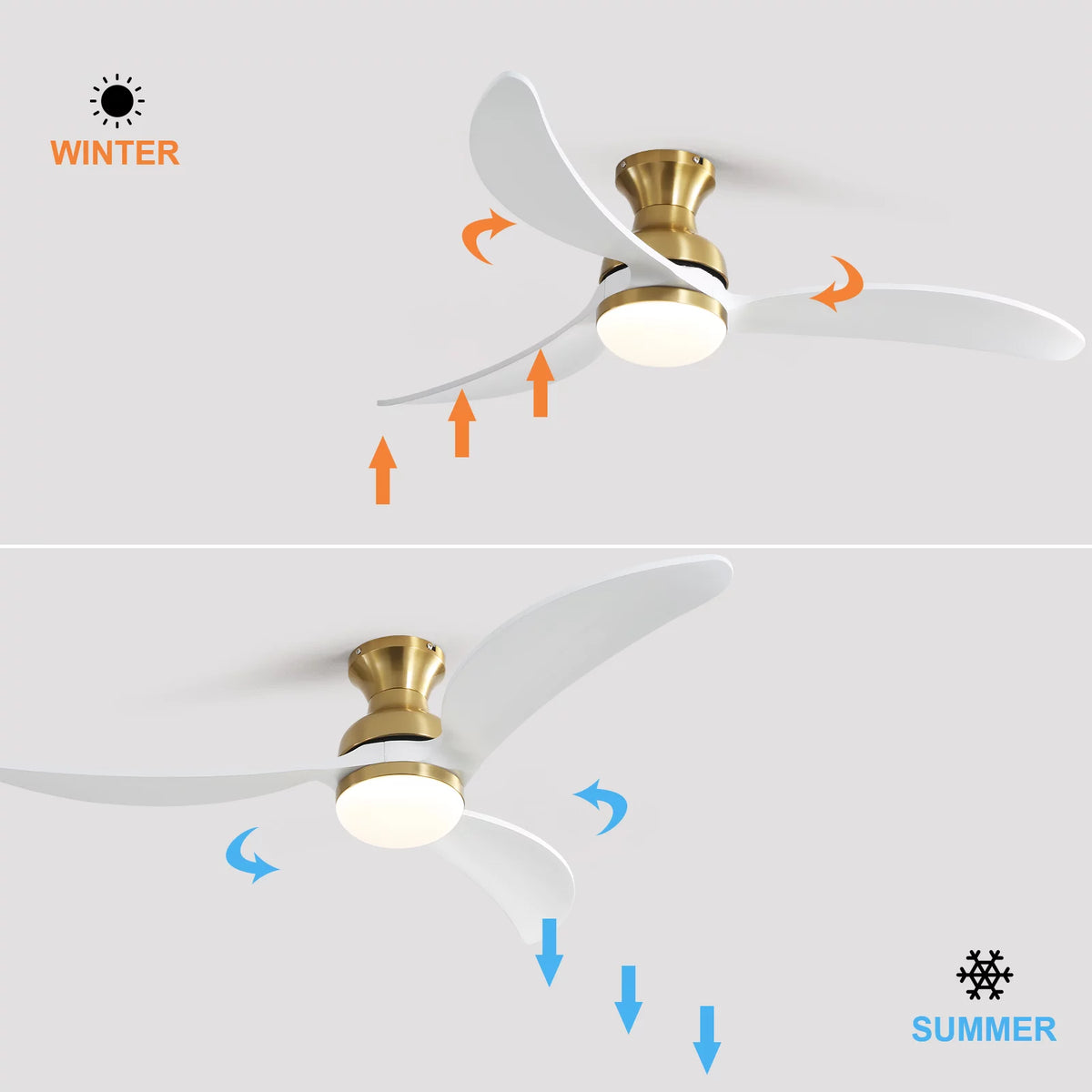 52" Smart Ceiling Fan with Remote Control U51813