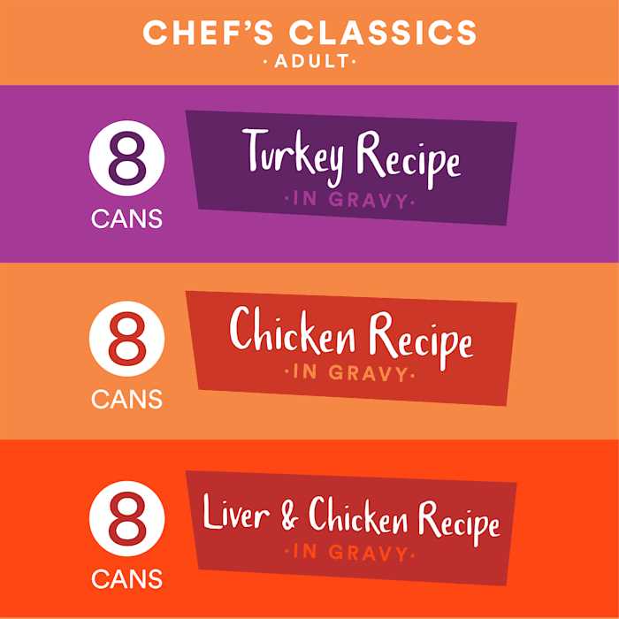 Grain-Free Morsels in Gravy Wet Cat Food Variety Pack I844470