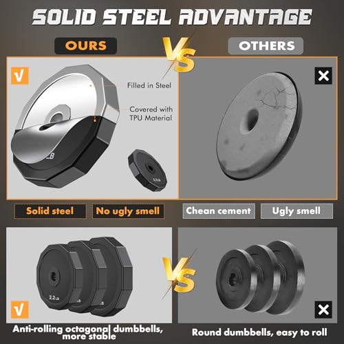 Adjustable Dumbbell Set with Solid Steel and Connector W6096