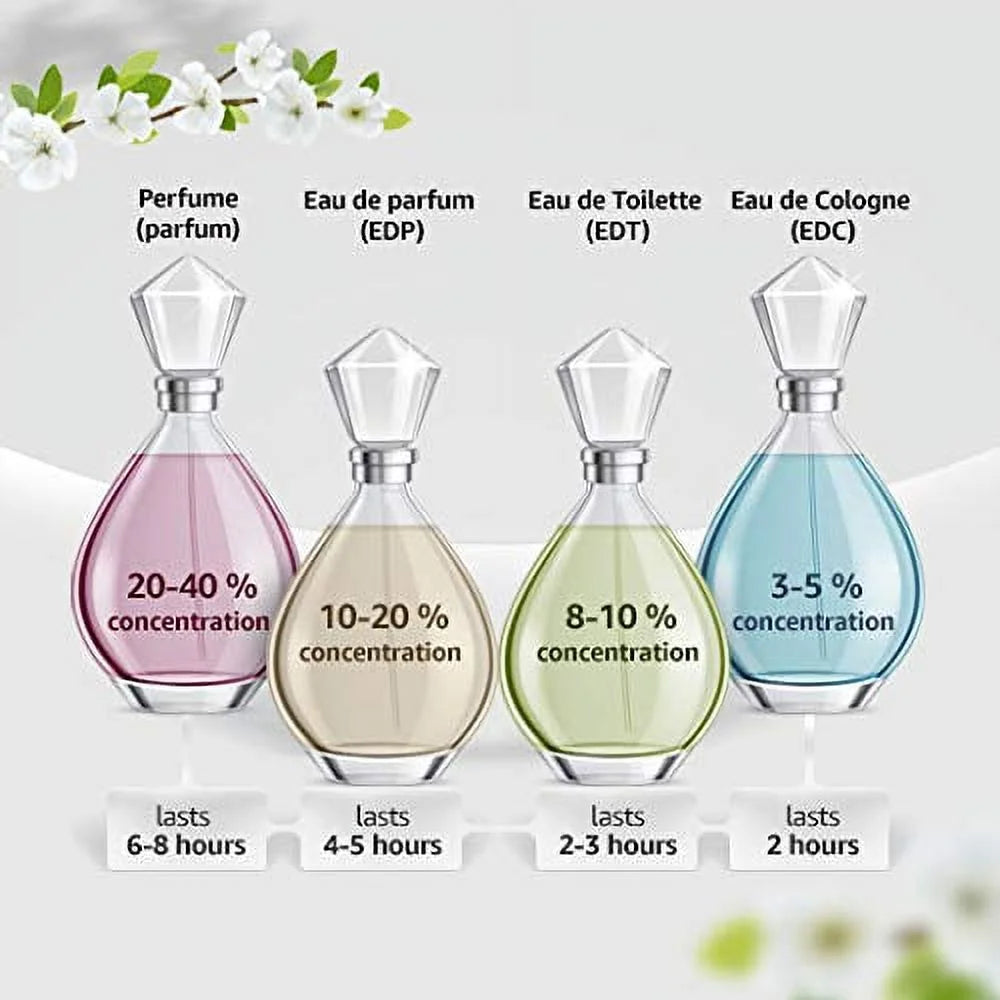 Eau De Parfum Spray 3.4 oz Pack of 4 H915337